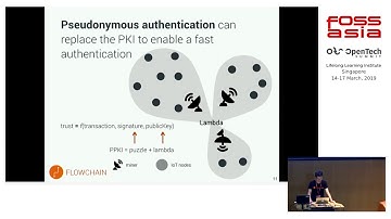 Flowchain/IPFS   Distributed Storage using Blockchain Technology by Jollen Chen