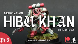 Hibu Khan - Post Project Analysis pt.3