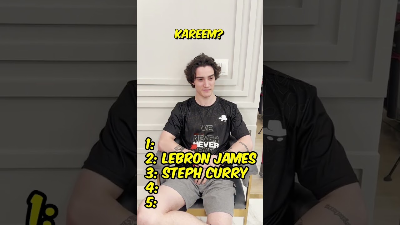 Blind Ranking NBA Players ft. Cented
