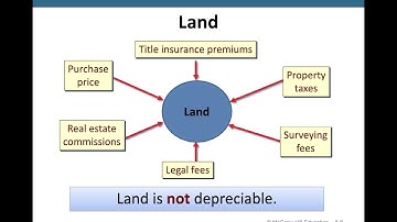 Chapter 8 Lecture Video