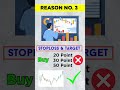 Why Do Your Trades Always Go Wrong | Reason No. 3 #shorts