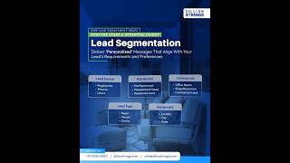 Lead Segmentation