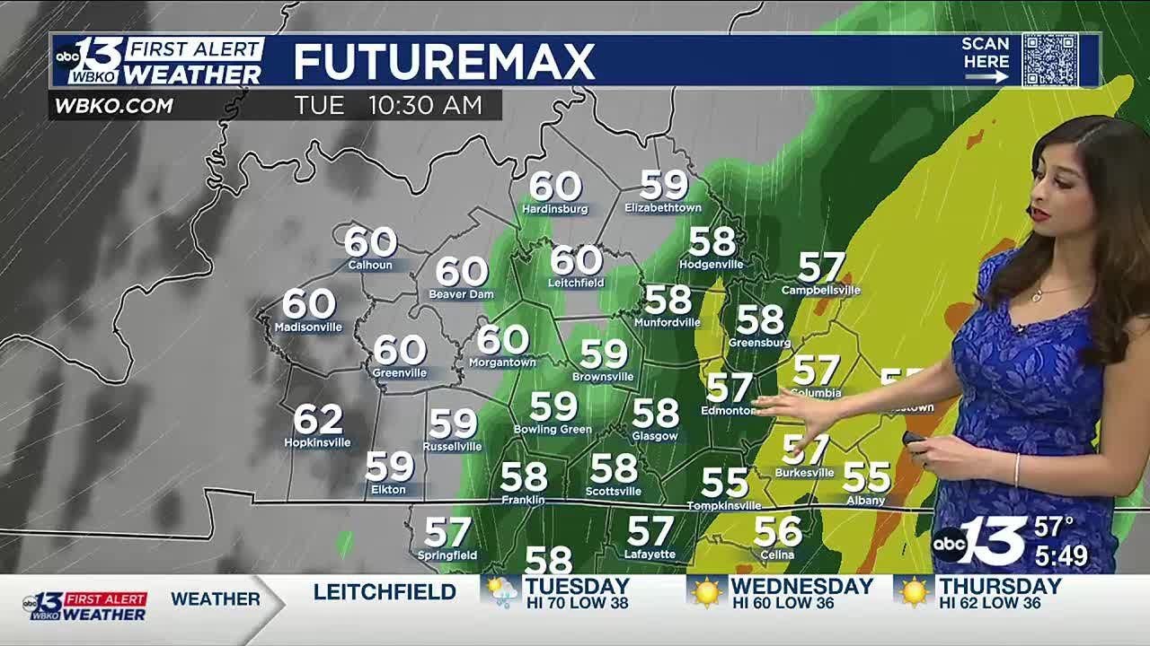 Breezy with a few AM showers! - YouTube