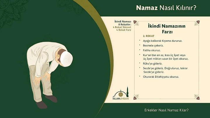 İkindi Namazı Nasıl Kılınır? (Erkekler için İkindi Namazının Kılınışı)