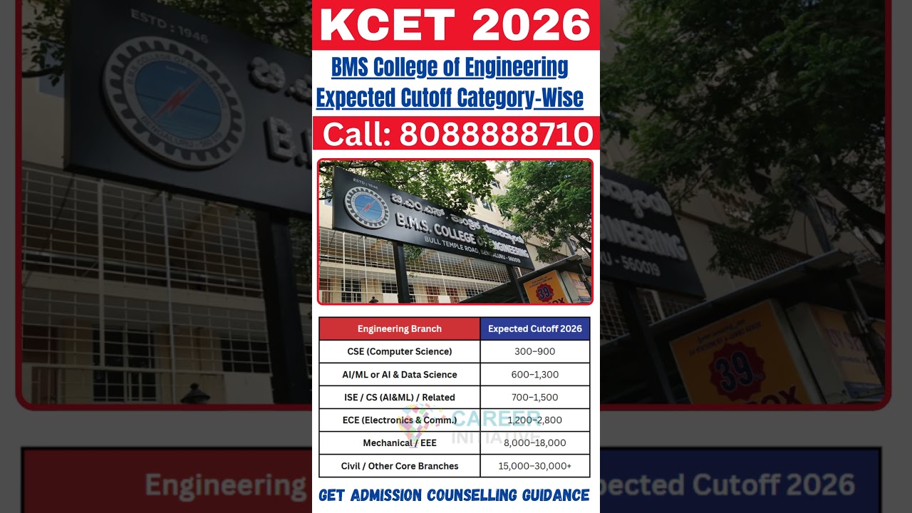 KCET 2026 || BMS College of Engineering Expected Cutoff Category-Wise  