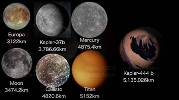 Best size comparison universe 2016 Part.1