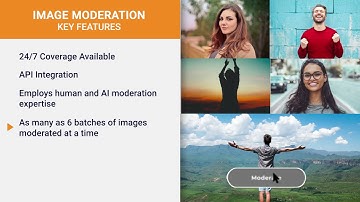 Image Moderation: Boost & Protect Your Brand Online