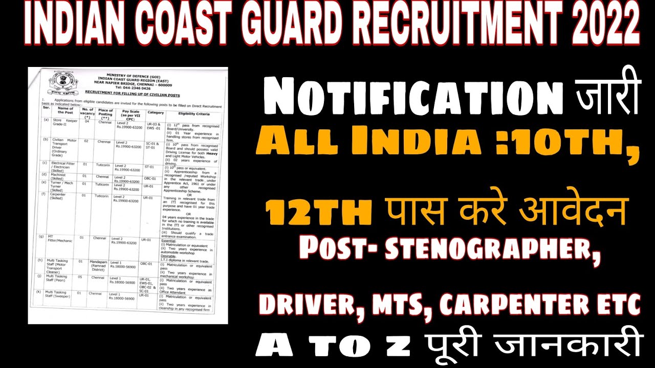 Coast guard new vacancy 2022 || Indian Coast guard recruitment 2022