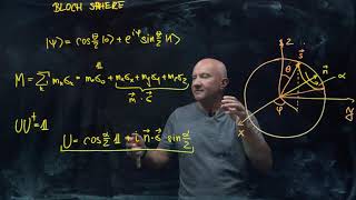 IQIS Lecture 2.5 — The Bloch sphere