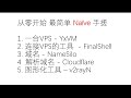从零开始最简单手搓Naive协议 | 最强抗封锁协议之一 保姆教程