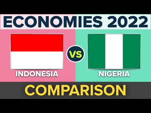Indonesia vs Nigeria - Economy Comparison 2022 | Nigeria Economy 2022 | Facts Nerd | 4K thumbnail