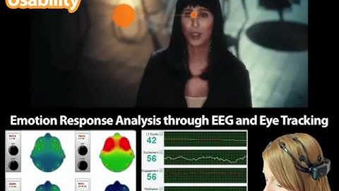 Eye Tracking the Burlesque Movie Trailer with EEG Emotion Response Analysis