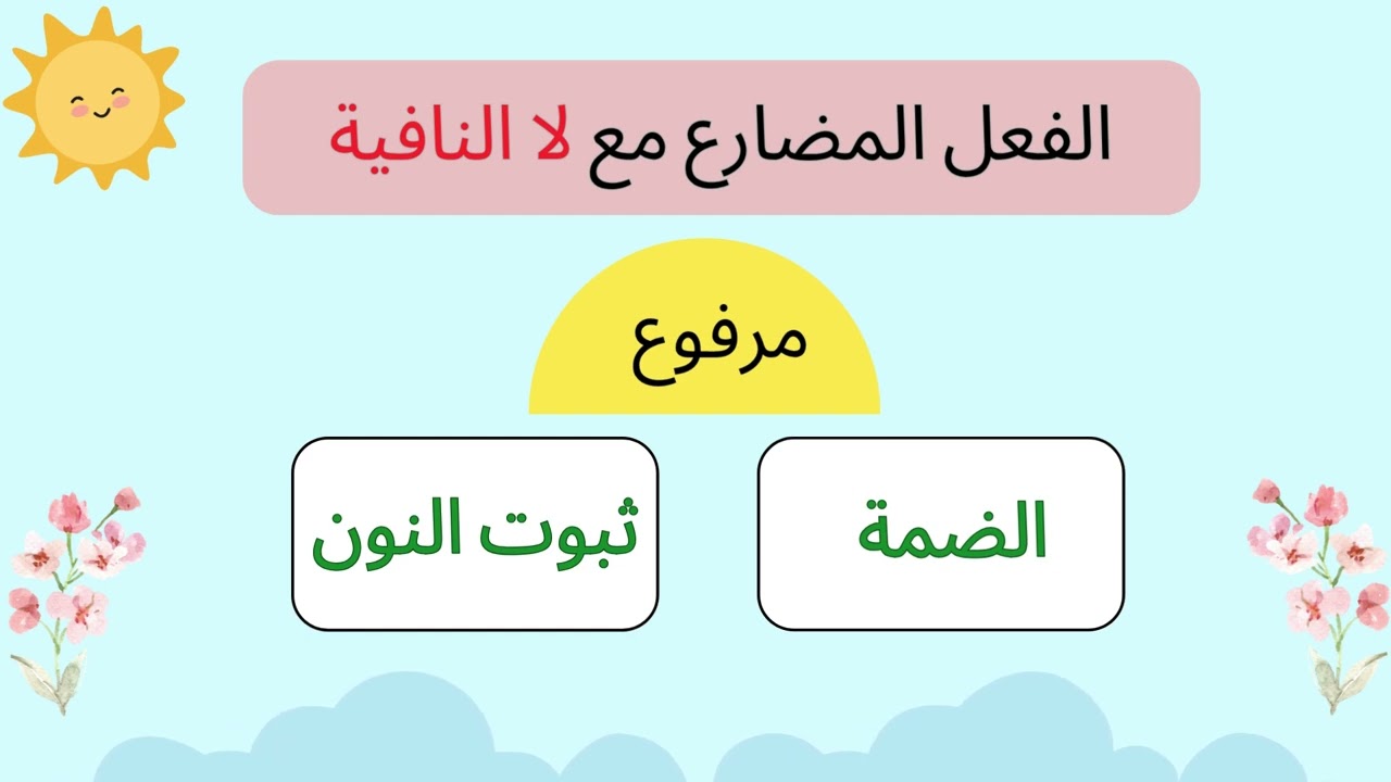 لا الناهية ولا النافية وإعراب الفعل المضارع #إعراب_الجمل #النحو #تعليم  #لغة_عربية #learnarab