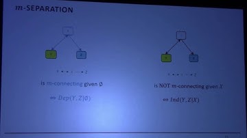 UAI 2016 Tutorial: Integrative Logic-Based Causal Discovery