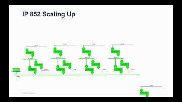 iLON 700 Quick Start Video