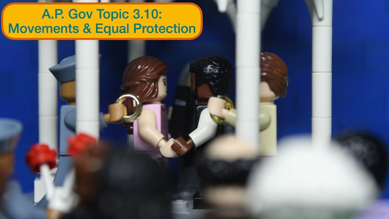 Social Movements for Equality | AP US Govt Topic 3.10