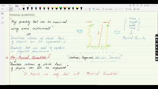L2 Measurement of Physical Quantities | Scientific Notation | Prefixes | O Levels Physics 5054