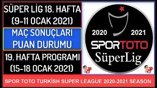 Süper Li̇g 18 Hafta Maç Sonuçlaripuan Durumu-19 Hafta Programi 20-21 Turkish Super Leagueweek 18