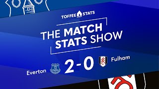 Everton Vs Fulham Match Stats Show Premier League Matchweek 11 Analysis