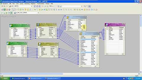 Informatica Union Transformation Training Session   Part 16