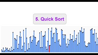 Quick Sort (5/10)