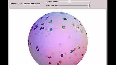 Sampling a Uniformly Random Rotation