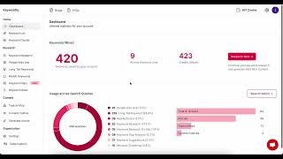Keywordlys Keyword List