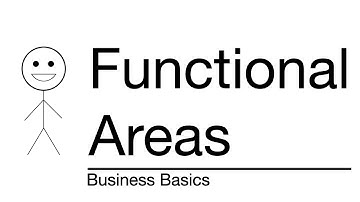 Functional Areas of a Business