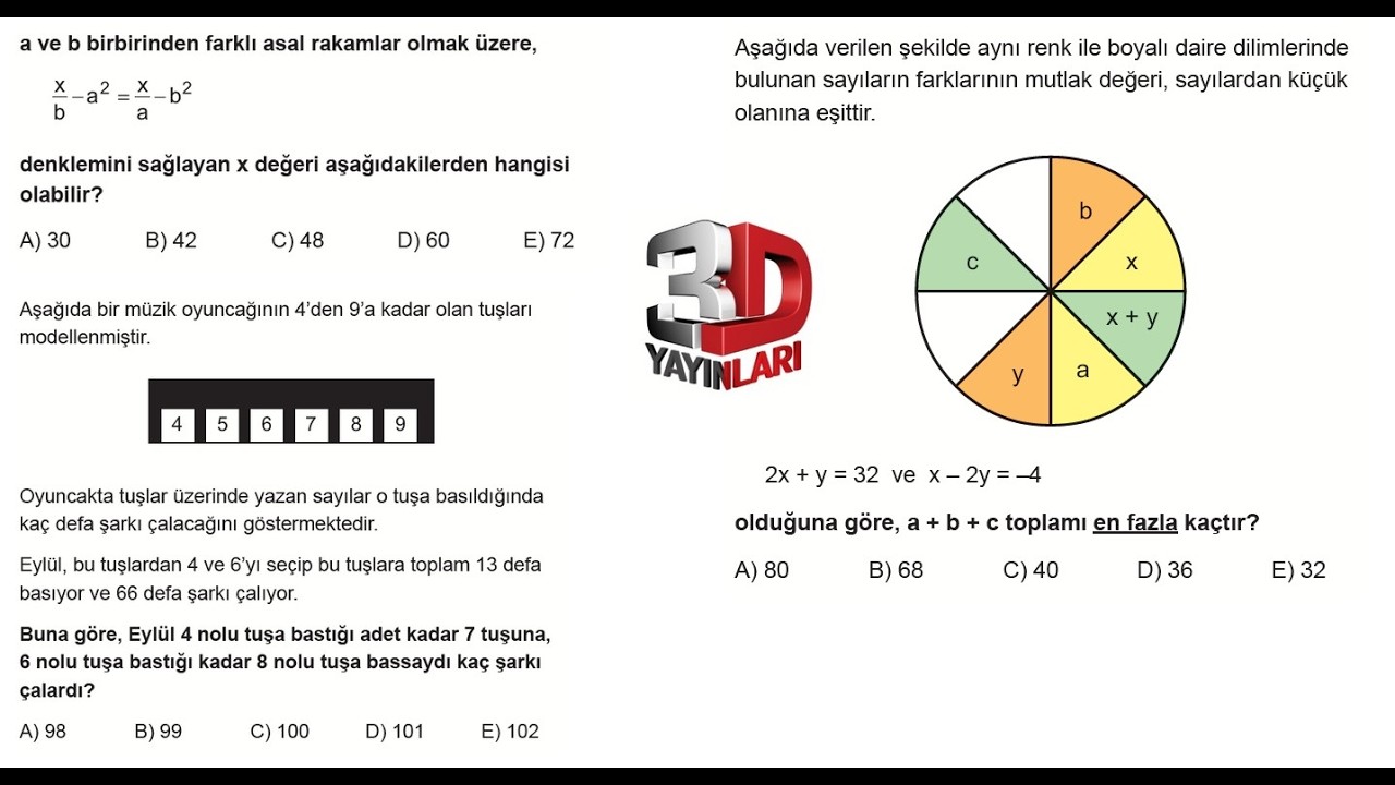 ÖSYM TADINDA İKİ GÜZEL 3D YAYINLARI SORUSU