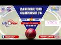 USA NATIONAL YOUTH CHAMPIONSHIP 2026 Day1 Game 6 U16 US OPEN ACADEMY Vs YGCA Tornadoes