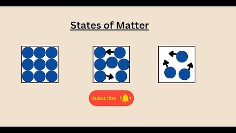 States of matter for AQA GCSE Physics and combined science revision video
