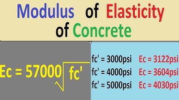 Concrete Modulus of Elasticity || With Example