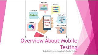 Overview About Mobile Testing