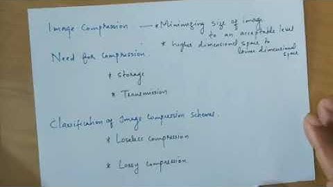 EC 370 DIGITAL IMAGE PROCESSING Module 6 Need for image compression