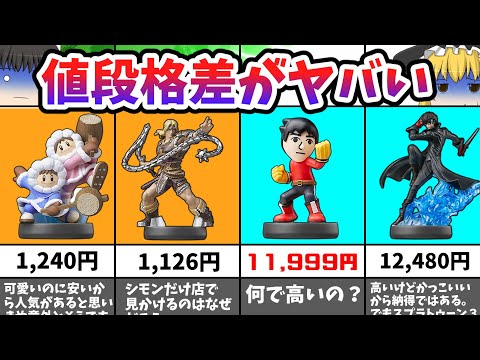 アミーボ amiibo 30種 スマブラ まとめ売り 2025年最新】スマブラ amiibo まとめ売りの人気アイテム - メルカリ