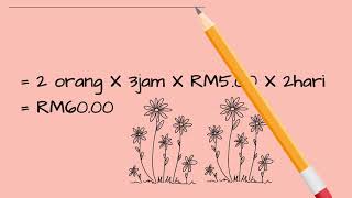 2.1.6 Penyediaan anggaran kos (Bahagian 2)