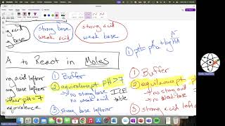 Gen Chem Study Session Follow Up with Dr. Taylor  - April 7, 2025