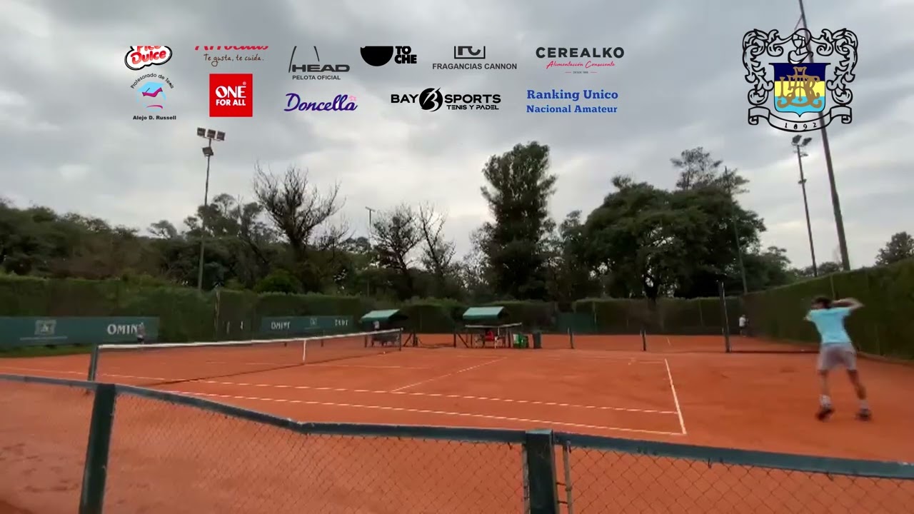 Buenos Aires Lawn Tennis Club - 129 Campeonato Rio de la Plata - Abierto de Menores 2022.