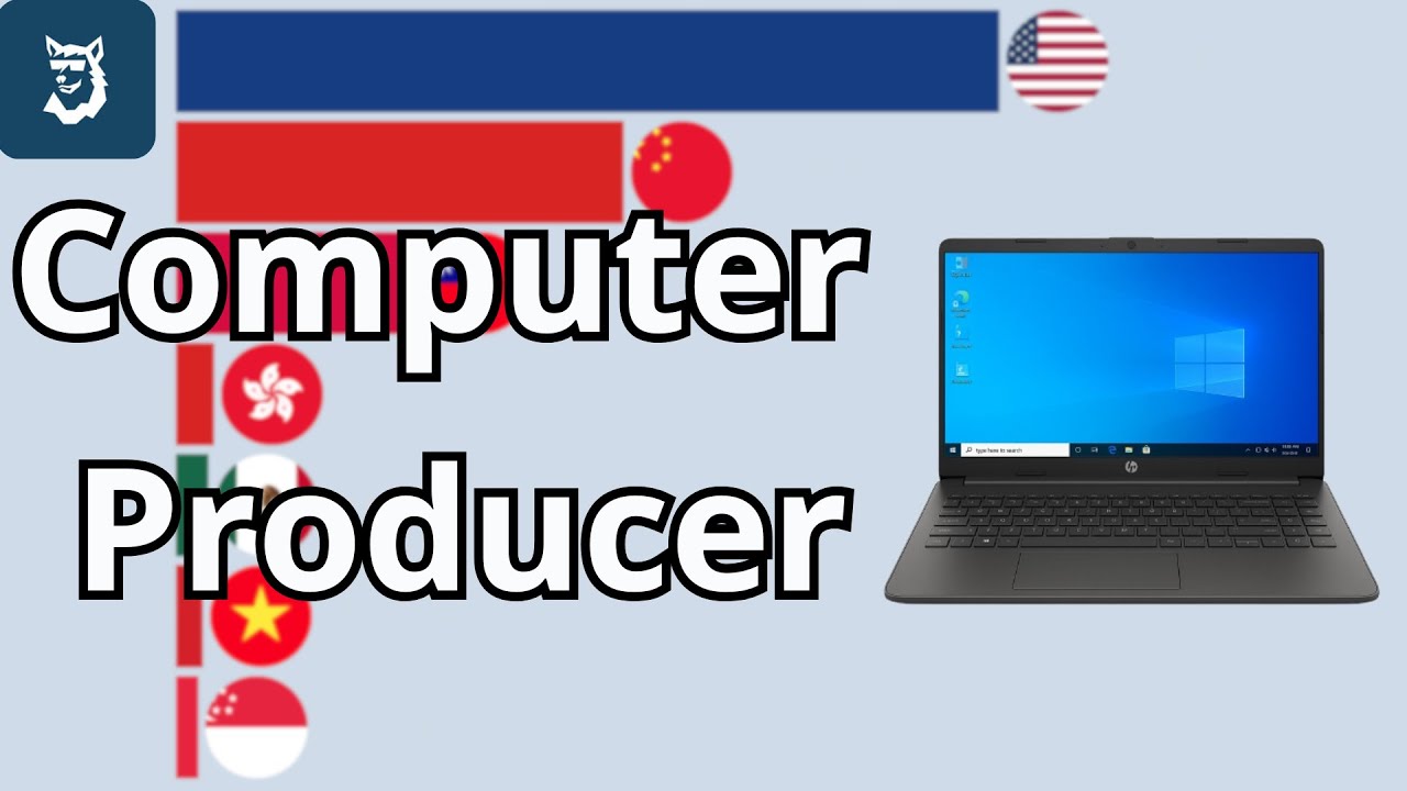 Top 15 Computer Producing Countries 1990 - 2026 - YouTube