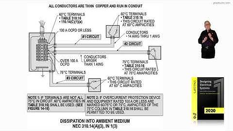 8-4  MATCHING TEMPERATURE MARKINGS - 110.14(C)(1)(a) AND (C)(1)(b)