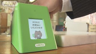 “ポイント還元”対象　カード会社など116社決定(19/04/12)