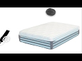 Best mattress for back pain | Levitex Mattress