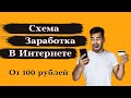 Схема заработка в интернете. Как заработать в интернете от 100 рублей