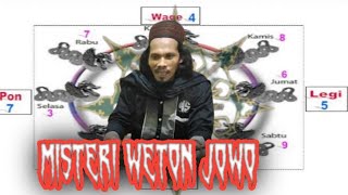 Belajar Menghitung Weton Jawa ~ Cara Mencari Hari yg Baik untuk Pernikahan screenshot 5