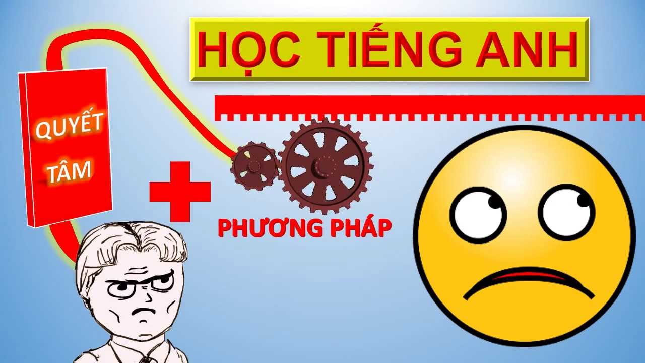 C ch H c Ti ng Anh Hi u Qu Demo YouTube C ch h c ti ng anh hi u qu demo youtube