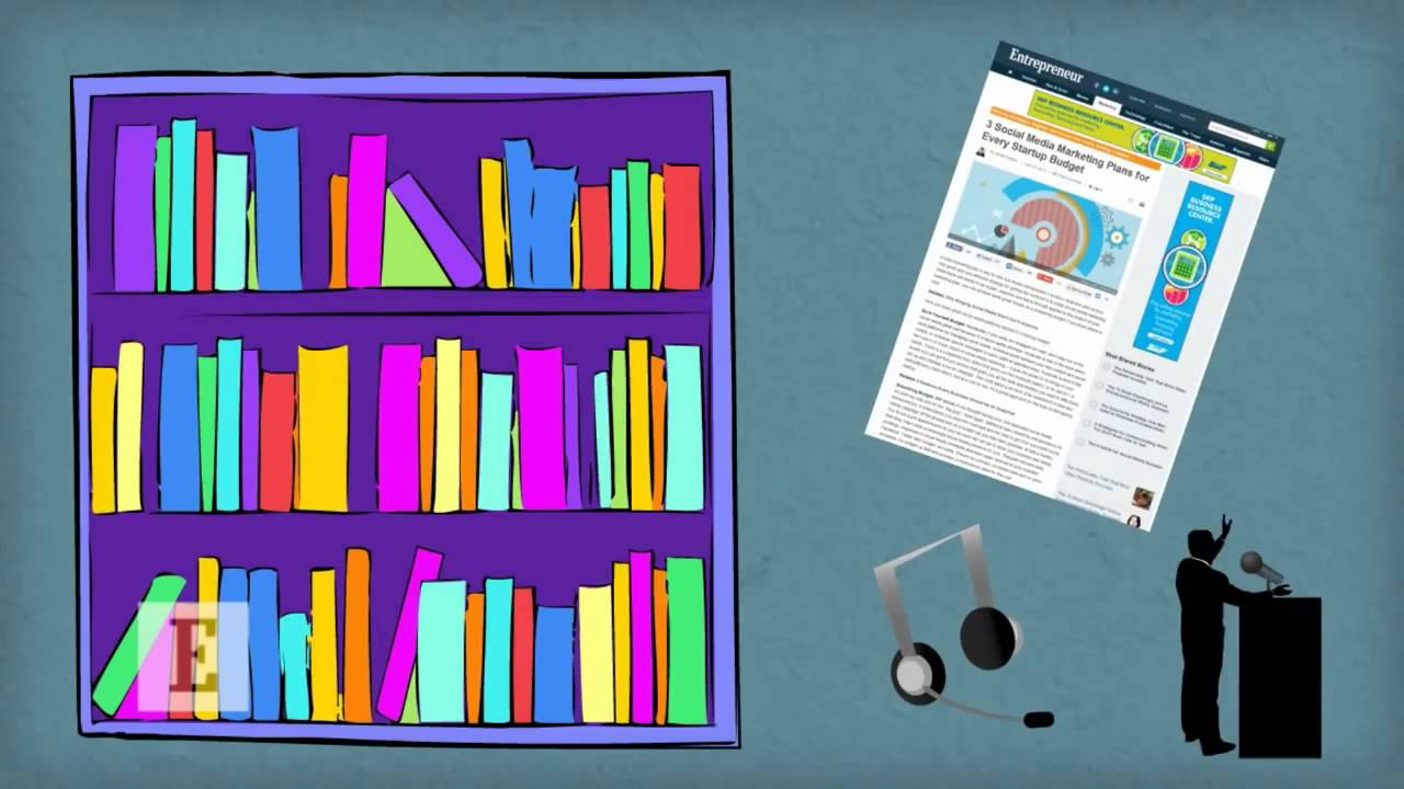 25 Common Characteristics Of Successful Entrepreneurs YouTube