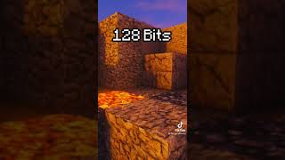 Minecraft In 4096 Bits