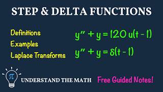 Unit Step Function, Translation Theorem, and Dirac Delta Function | Laplace Transforms ODE Examples