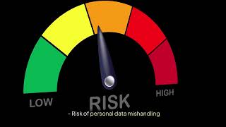 Blockwave-Exchange.com Scam Review