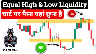 Equal High & Low Liquidity Strategy (Smart Money)